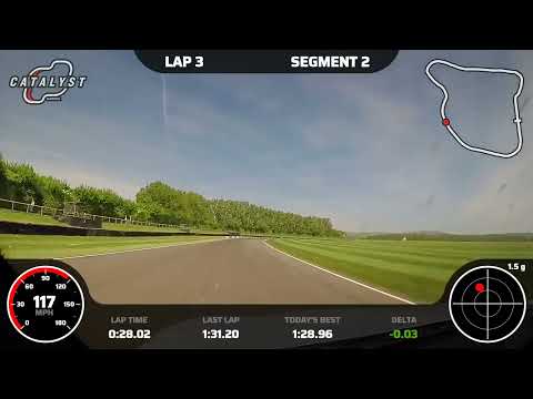 Goodwood Trackday in my BMW M2 Competition, fastest lap.