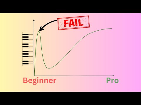 Why Most Beginner Pianists Fail & Give Up (And How to Succeed)