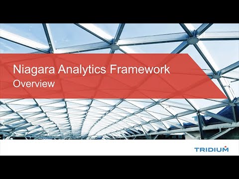 Niagara Integrated Analytics Webinar