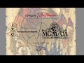 ITC Entertainment From MGM UA Entertainment Co 1982