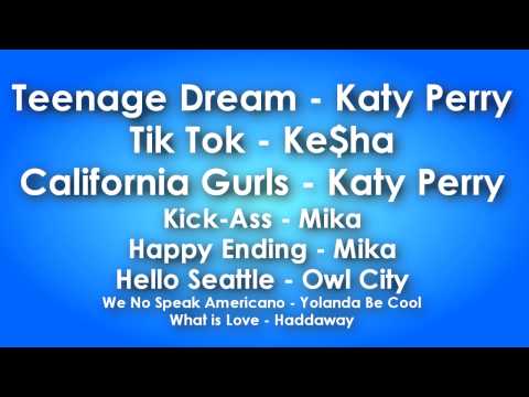 Teenage California Gurls Dream of Tik Tok (Katy Perry vs. Ke$ha) - A Mash-up from DJ Naryan