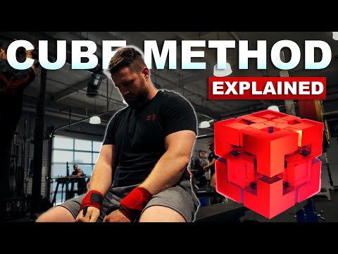 The Ultimate Cube Method Review | 3-week X 3-waves Powerlifting Program