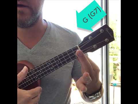 Sunday Morning - Ukulele Tutorial (Anfänger 1)