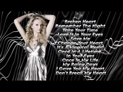 Alan Brando - New Alan Mix ( NEW GENERATION ITALO DISCO )