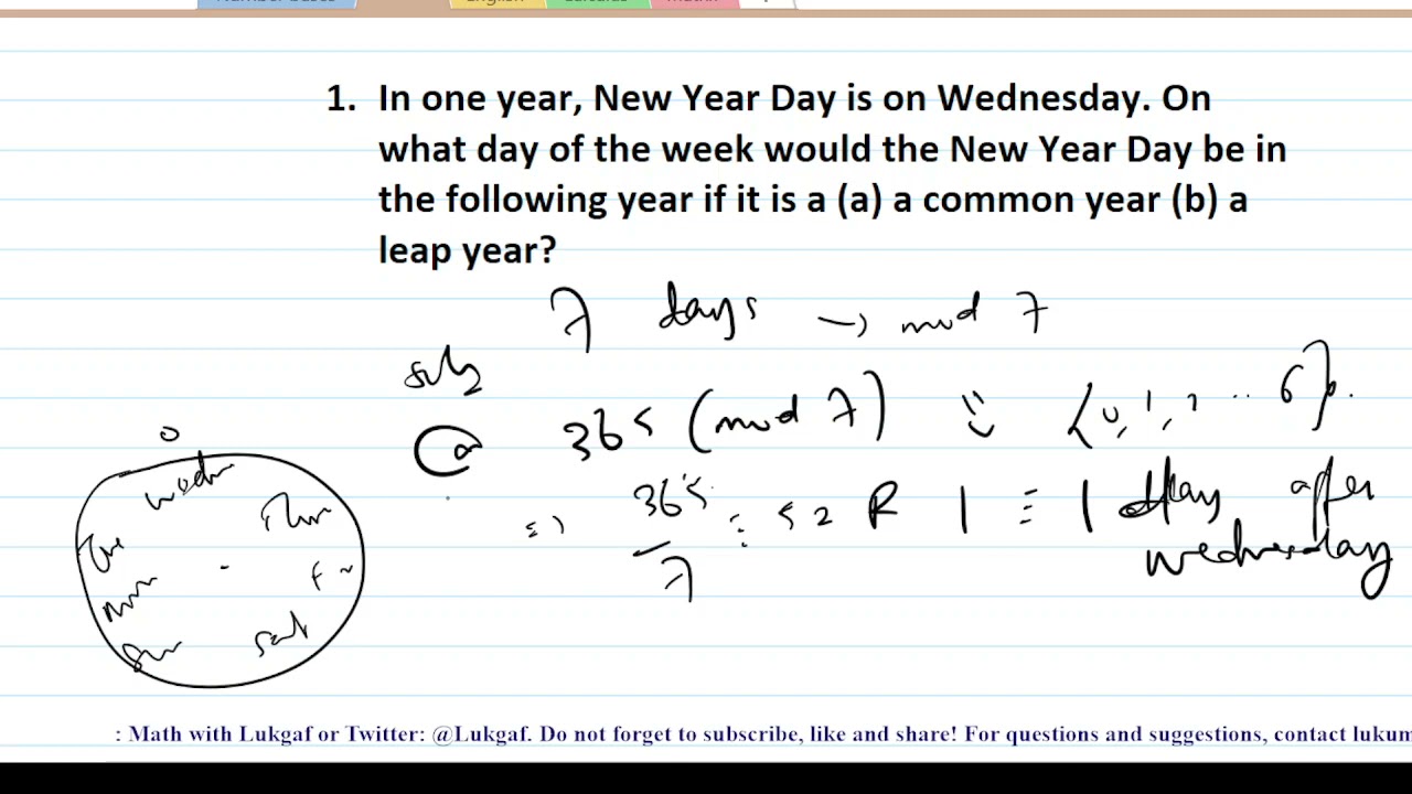 modular arithmetic 7   application of modular arithmetic (English)