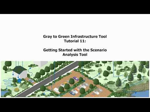 G2g Tutorial 11 Getting Started With The Scenario Analysis Tool