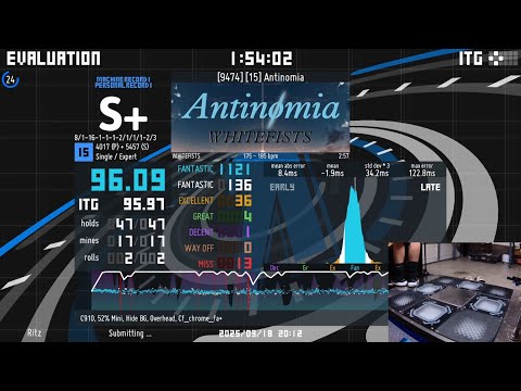 Antinomia [15] 96.09