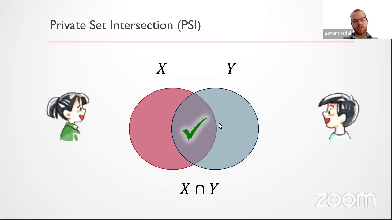 FHE and Private Set Intersection
