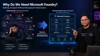 Microsoft Foundry Setup Tutorial | Create Your First AI Agent Project 