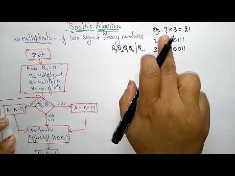 Binary coded decimal | BCD | COA| Lec 1| Bhanu Priya