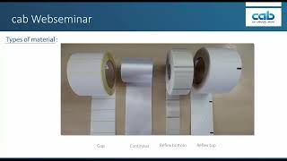 Cab CabLabel S3 Pro 1PS 5588001