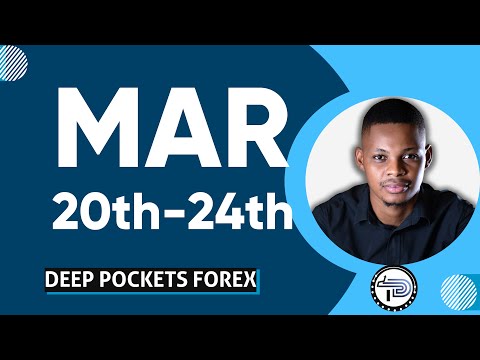 Detailed Market Breakdown 20th - 24th March 2023