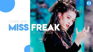 Download lagu Chuang 2020 (Yiyang Team) – Miss Freak | Line Distribution mp3