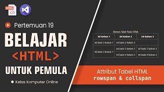 Belajar HTML Dari Nol Sampai Mahir | Untuk Pemula | Atribut Rowspan dan Colspan