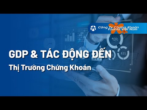 Bài 2: GDP và Tác động đến Thị Trường Chứng Khoán