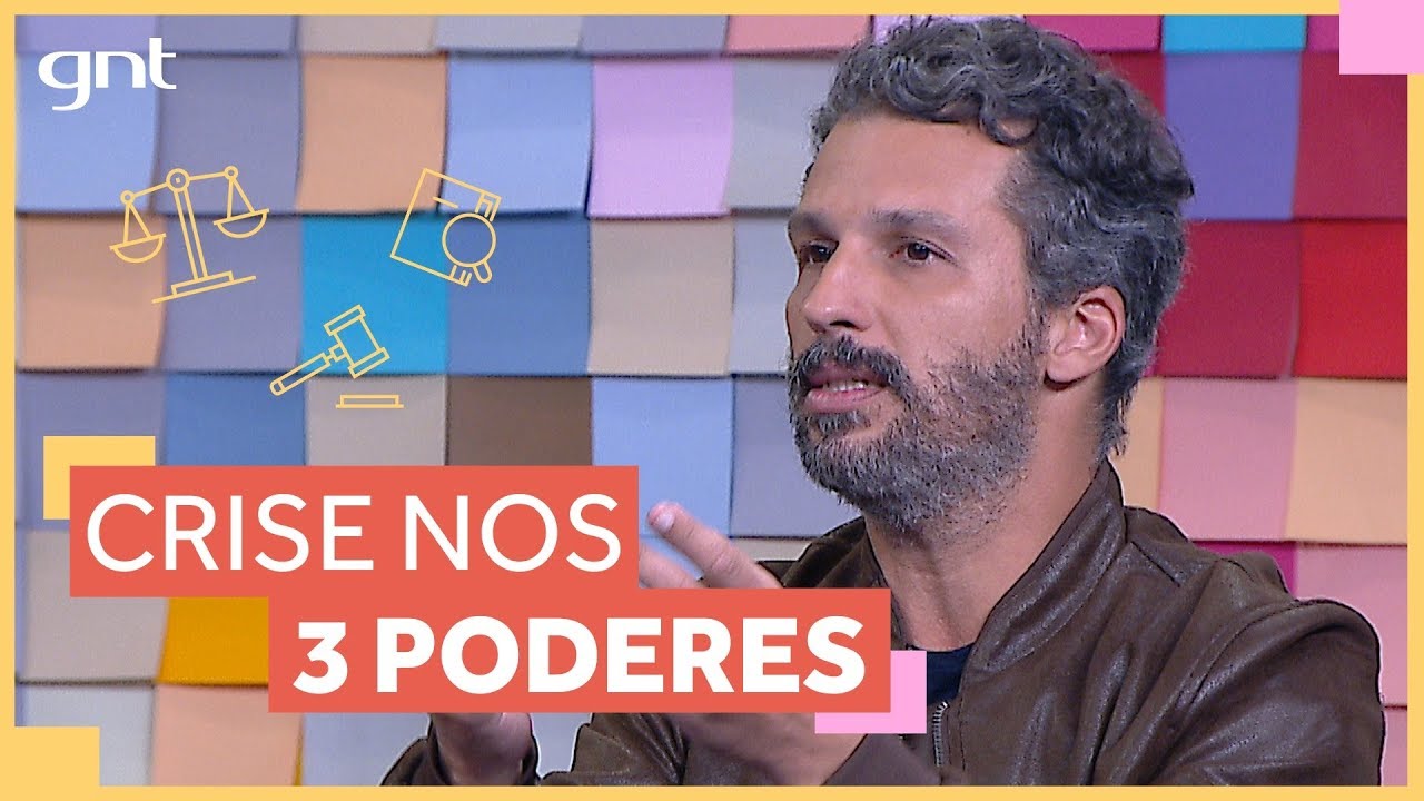 Qual a função do Executivo, Judiciário e Legislativo? | Papo Rápido | Papo de Segunda