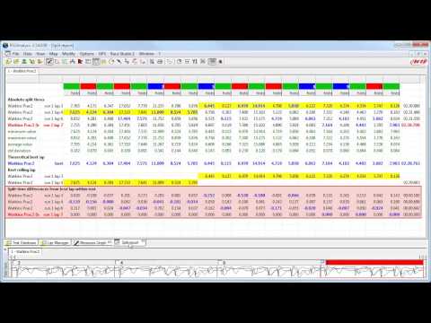 I Have Downloaded My Data Now What   Part 2 HD