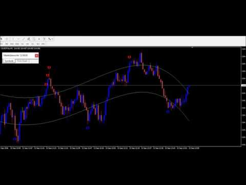 NBS No Repaint System Cash   Introduce (english)