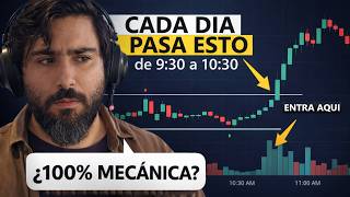 The Best Strategy to Stop Thinking and Be Profitable (1 Hour a Day) thumbnail
