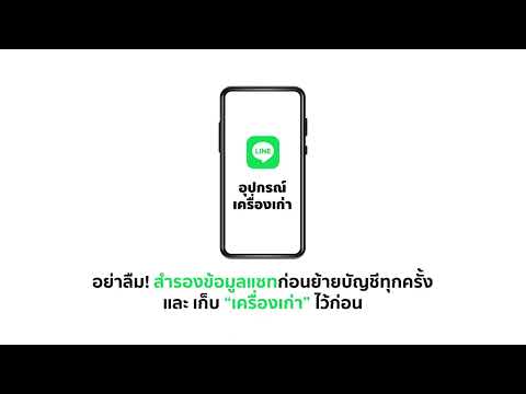 ขั้นตอน