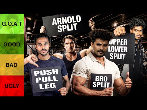 The Best Workout Split For Muscle Building? ( Ranked from Worst ❌ - Best ✅ Tier List)