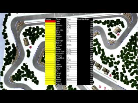 Turbosliders.com F1 League Race 10 - 2011 ING Sveriges Grand Prix Part 7