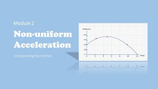 Kinematics Module 2 Lesson 4 - Interpreting Graphs for Non-Uniform Acceleration
