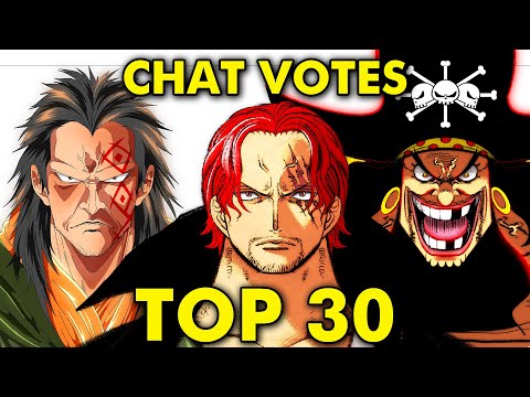One Piece Top 30 Strongest Characters (Voted By Chat)