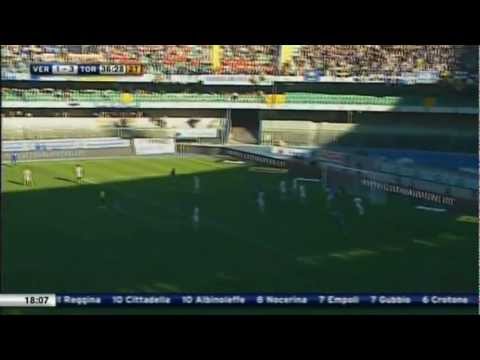 Hellas Verona-Torino 1-3  HIGHLIGHTS SKY [RICCARDO GENTILE]