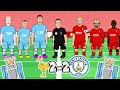 🔴2-2🔵Liverpool vs Man City! The Cartoon (Salah Wonder Goal Foden De Bruyne Mane Goals Highlights)