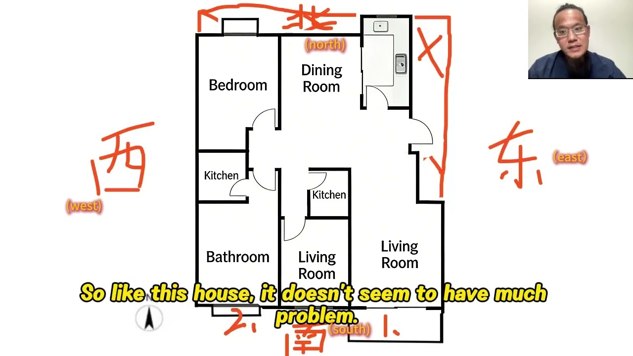 Common FengShui Mistakes you’re Making-And How to Fix them