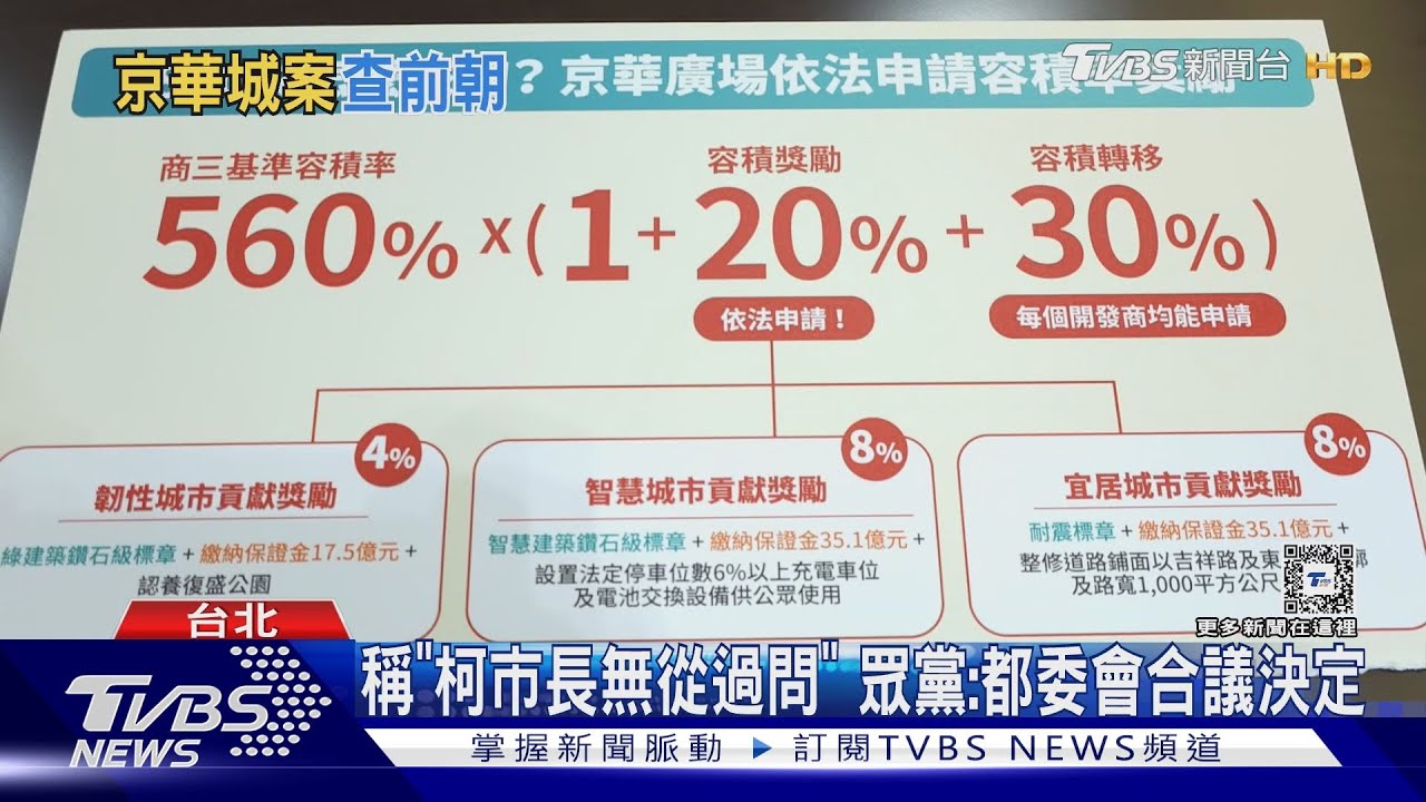 柯放水京華城容積率? 蔣:政風處已啟動調查