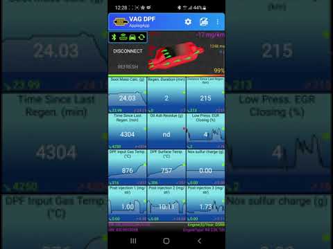 DPF regeneration with cold engine