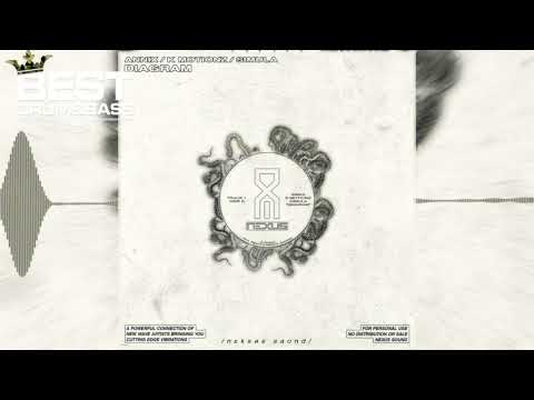 Annix, K Motionz & Simula - Diagram
