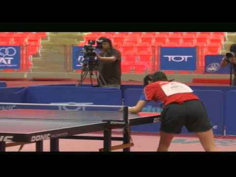 2013 Thailand Junior & Cadet Open Finals