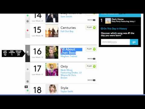 download lagu mp3 mp4 How To Use Famous Songs On Youtube, download mp3 How To Use Famous Songs On Youtube free download mp3, download mp3 How To Use Famous Songs On Youtube