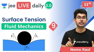 JEE: Fluid Mechanics L10 | Angle of Contact | Unacademy JEE | IIT JEE Physics | Namo Kaul