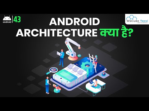 What is Android How it Work | How to Become an Android Developer | Android Tutorial