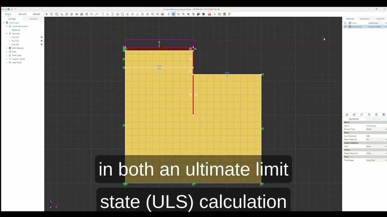 Andreasen & Hvidberg demonstrating OPTUM GX