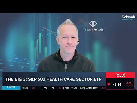 The Big 3: META, SLV, XLV