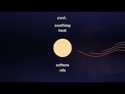 Beverly Hills Optometry - TearCare & MGD Educational Animation