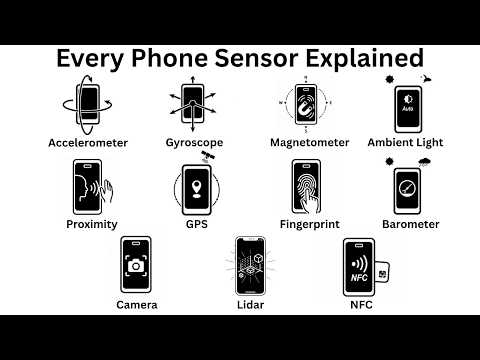 Every Phone Sensor Explained in 6 Minutes