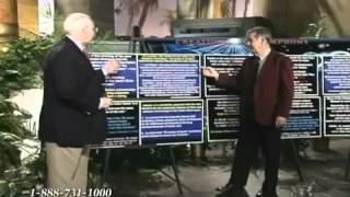 The Time Difference - Dr. Baugh & Dr. Floyd Jones (2 of 3)