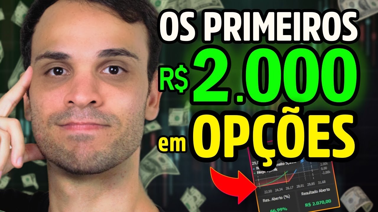 Lucro Rápido comprando Call à Seco [Estratégia de Opções para Iniciantes]