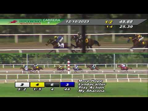 Copa Confraternidad 2023 (Hembras) - Lyndacarter (VEN)