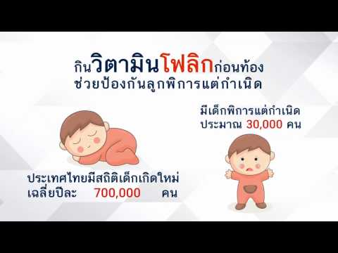 สิ่งที่ต้องทำในการเสริมเต้านม วิธีการแก้ไขรูปทรงของหน้าอกโดยไม่ต้องผ่าตัด