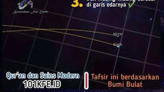 Download lagu Garis Edar Bumi Bulat QS. Yasin : 40 mp3