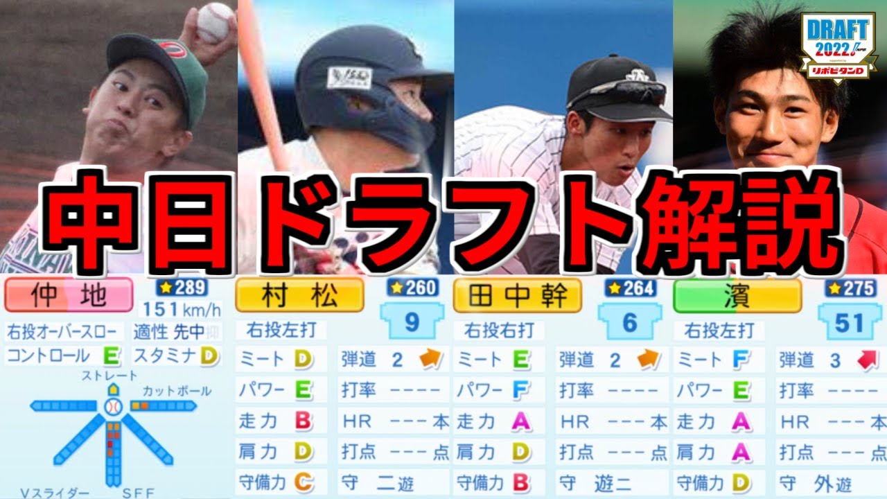 【パワプロ風】中日ドラフト10選手を徹底紹介