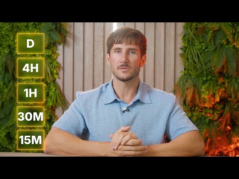 My Breakout Strategy Explained ($5000 Trade)
