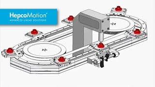 HepcoMotion - HepcoMotion – 모멘트 부하 캐리지 시스템